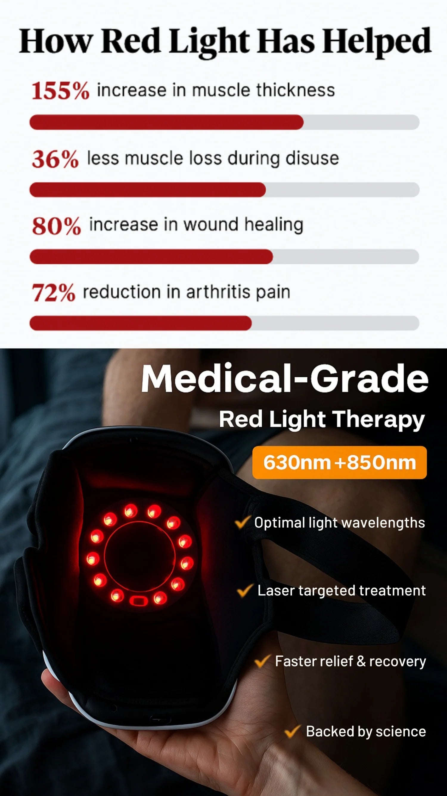 Houfor 2.0 – 4-in-1 Knee Therapy Device